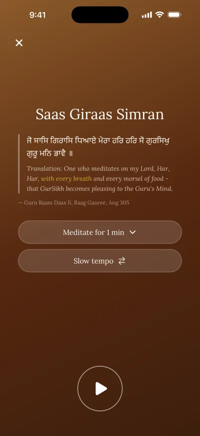 The Simran counter